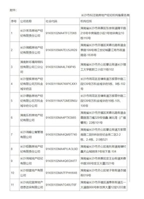 長沙11家房地產(chǎn)經(jīng)紀(jì)機構(gòu)備案將被注銷，行業(yè)監(jiān)管趨嚴(yán)